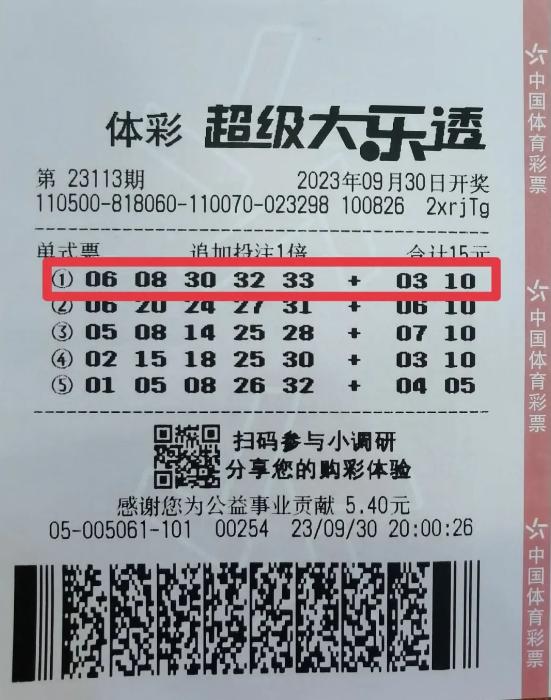 中獎彩票