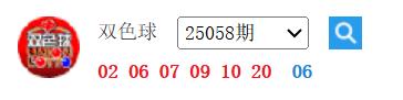 大乐透1形态上市18年首现身 周六这1特点概率100%