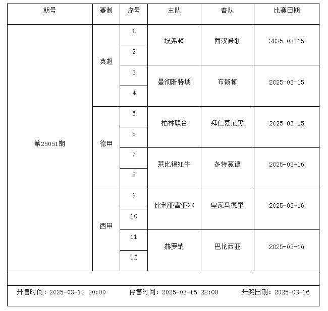 3月14日-20日足彩赛程:停售4期 下周迎国家队比赛日