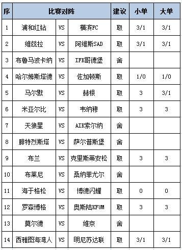 任九推荐