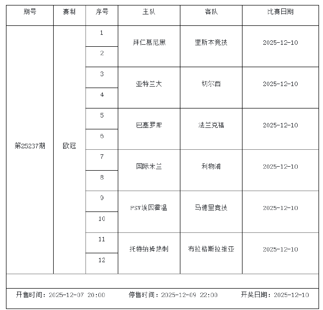12月5日-11日足彩赛程:停售6期 周末两期派奖