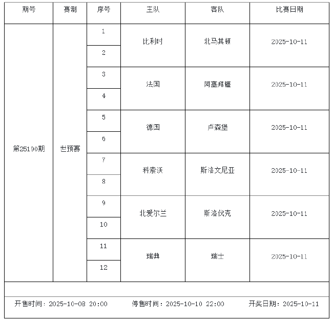 10月10日-10月16日足彩赛程:停售2期 主打世欧预