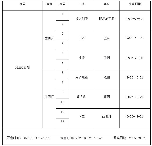 3月14日-20日足彩赛程:停售4期 下周迎国家队比赛日