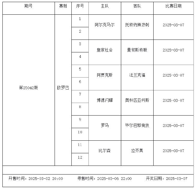 2月28日-3月6日足彩赛程:停售5期 周五10赛事混猜