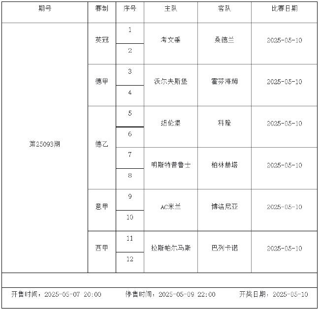 5月9日-5月15日足彩赛程:停售4期 西甲一周双赛