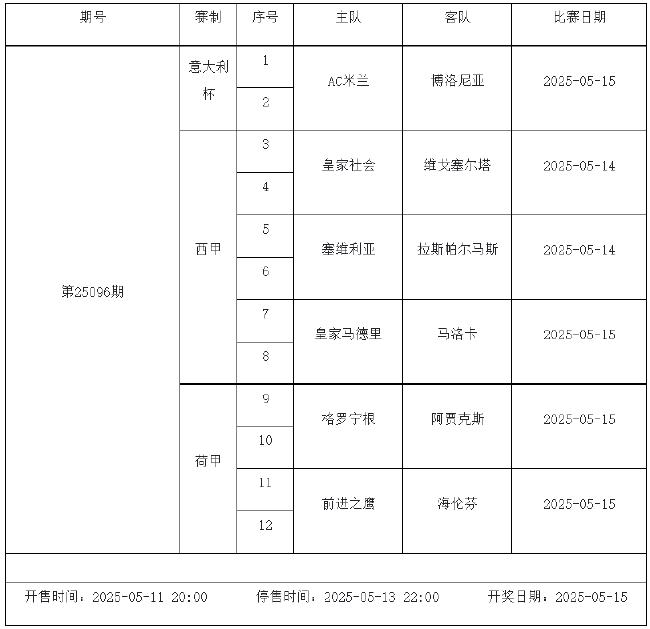 5月9日-5月15日足彩赛程:停售4期 西甲一周双赛