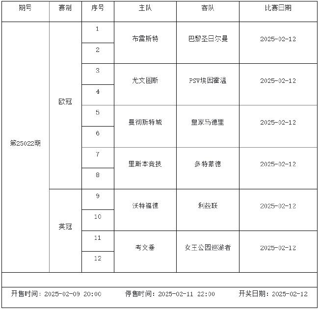 2月7日-2月13日足彩赛程：停售5期 欧冠欧罗巴来袭