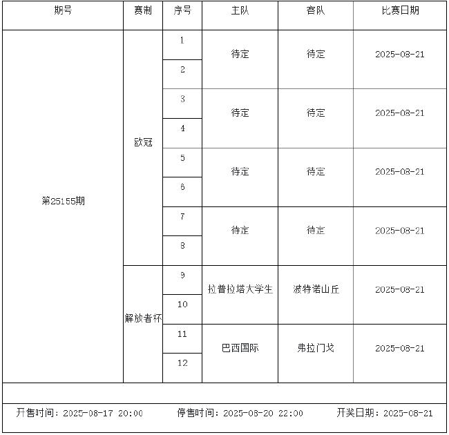 8月15日-21日足彩赛程:停售5期 英超西甲法甲回归