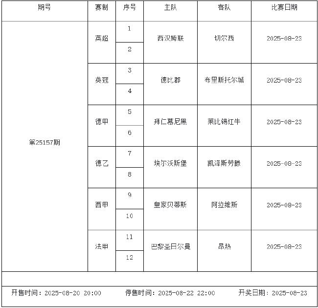 8月22日-28日足彩赛程:停售5期 德甲意甲回归