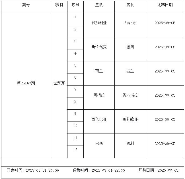 8月29日-9月4日足彩赛程：停售4期 世预赛回归