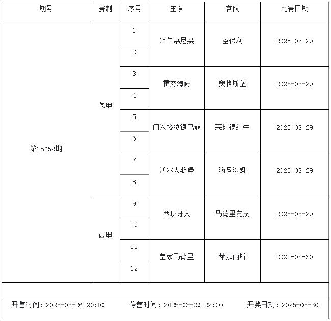 3月28日-4月3日足彩赛程:停售4期 德意西法甲回归