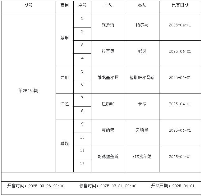 3月28日-4月3日足彩赛程:停售4期 德意西法甲回归