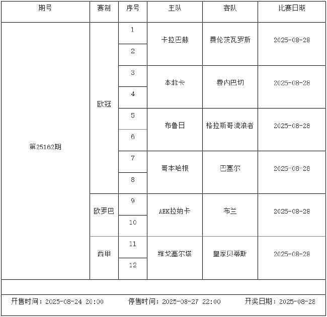 8月22日-28日足彩赛程:停售5期 德甲意甲回归