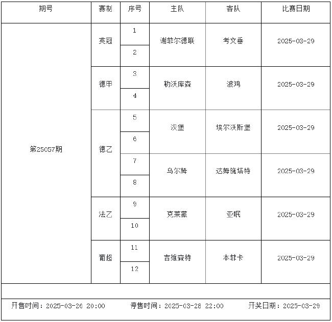 3月28日-4月3日足彩赛程:停售4期 德意西法甲回归