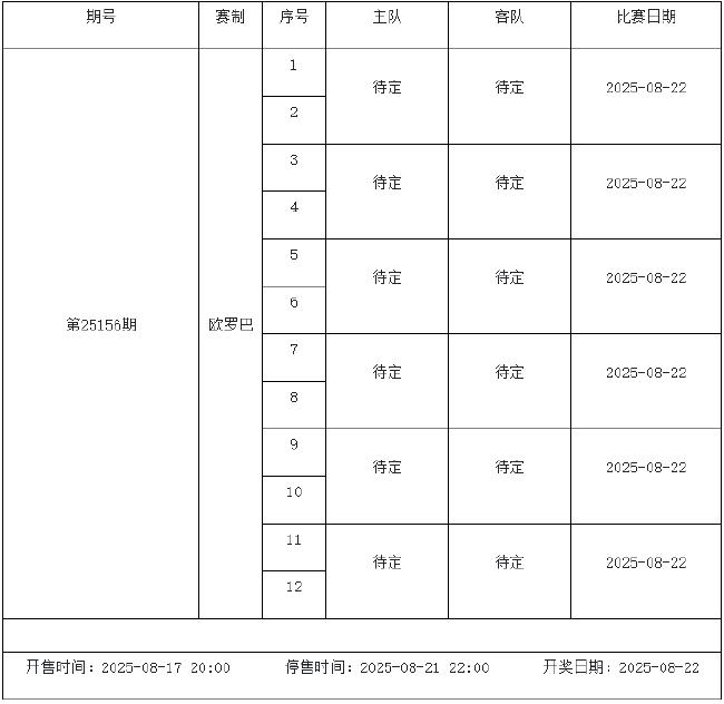 8月15日-21日足彩赛程:停售5期 英超西甲法甲回归