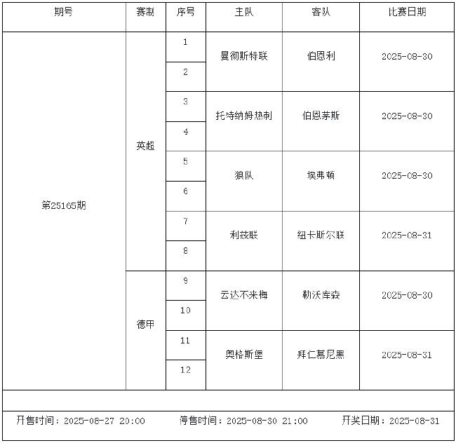8月29日-9月4日足彩赛程：停售4期 世预赛回归