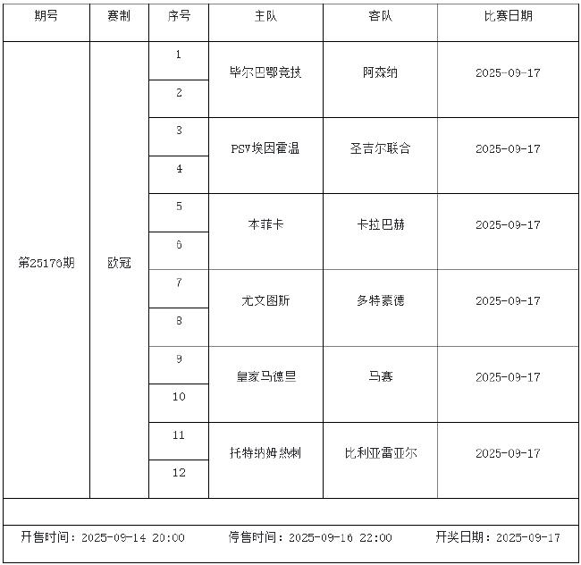 9月12日-9月18日足彩赛程：停售5期 五大联赛回归