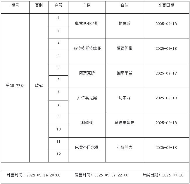 9月12日-9月18日足彩赛程:停售5期 五大联赛回归