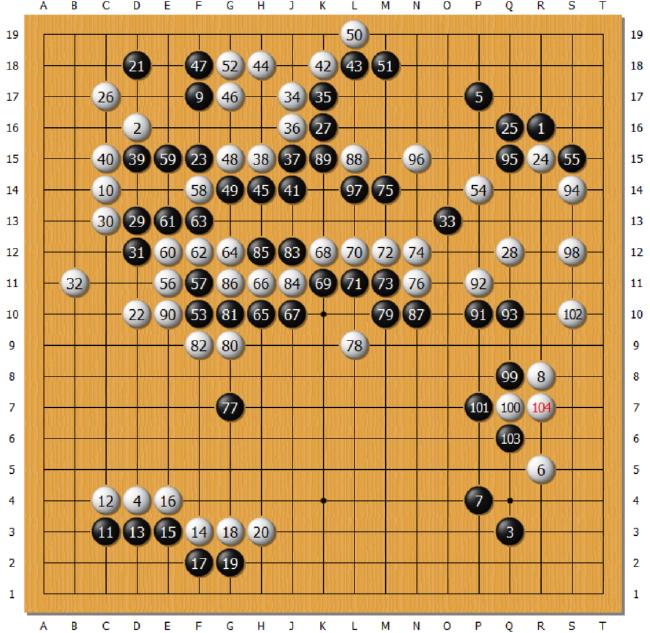 倡棋杯决赛次局王星昊上演精彩对攻 首夺冠军