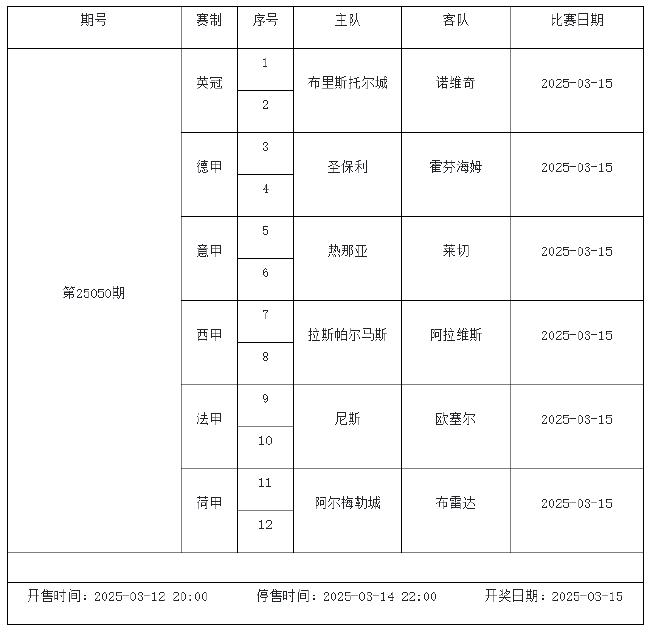 3月14日-20日足彩赛程:停售4期 下周迎国家队比赛日