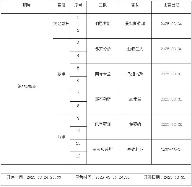 3月28日-4月3日足彩赛程:停售4期 德意西法甲回归