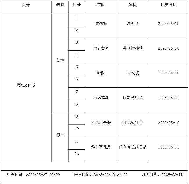 5月9日-5月15日足彩赛程:停售4期 西甲一周双赛