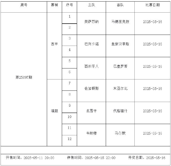 5月9日-5月15日足彩赛程:停售4期 西甲一周双赛