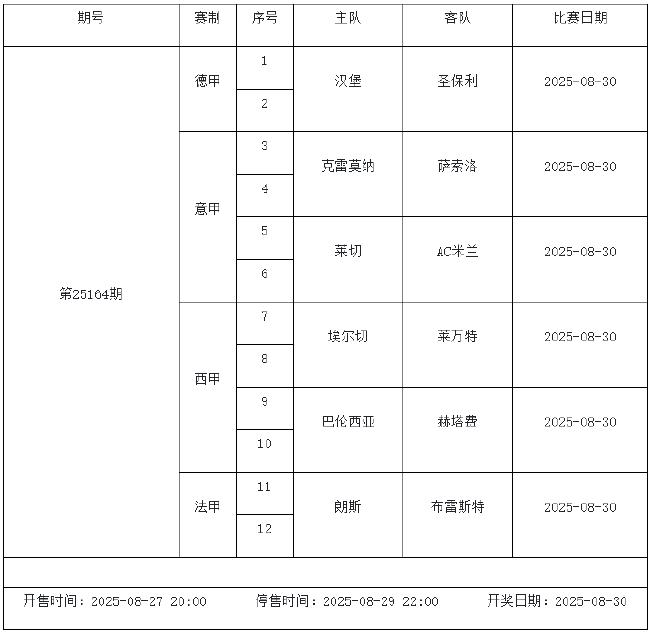 8月29日-9月4日足彩赛程:停售4期 世预赛回归