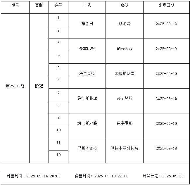 9月12日-9月18日足彩赛程:停售5期 五大联赛回归