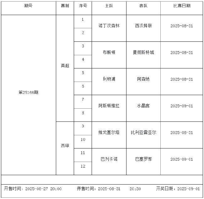 8月29日-9月4日足彩赛程:停售4期 世预赛回归