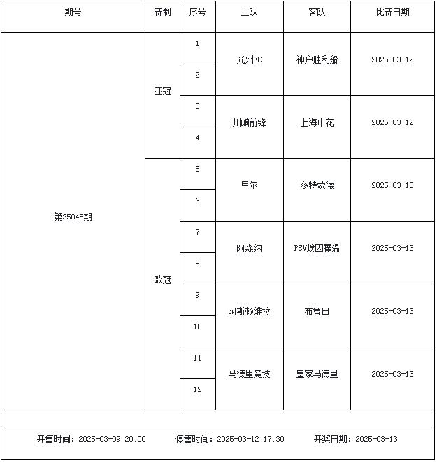 3月7日-3月13日足彩赛程：停售5期 周末英超回归