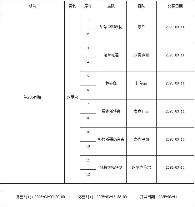 3月7日-3月13日足彩赛程：停售5期 周末英超回归