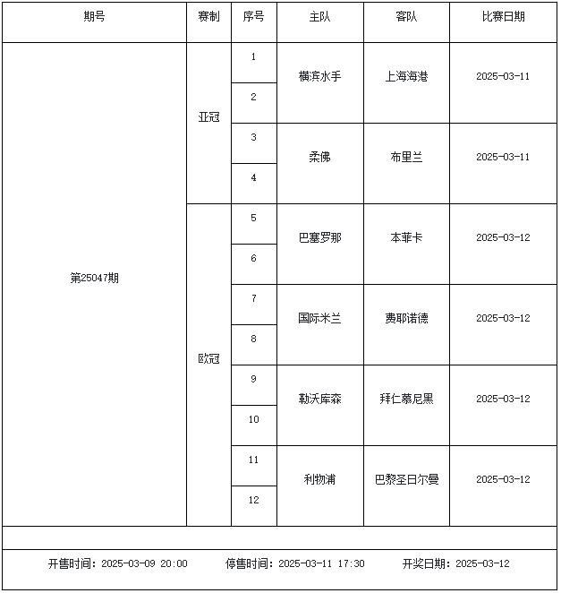 3月7日-3月13日足彩赛程：停售5期 周末英超回归