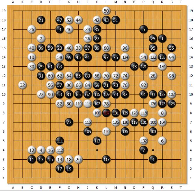 倡棋杯决赛次局王星昊上演精彩对攻 首夺冠军