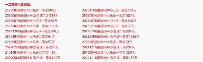 专家预测数字彩中奖超110亿!7月共40注头奖!