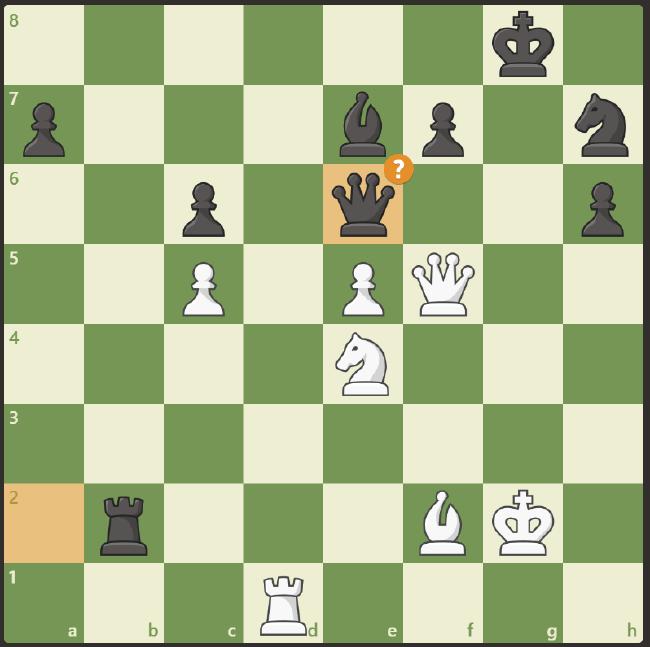 黑棋居文君这步后e6,兑后,引擎判断黑棋领先优势大幅度缩小