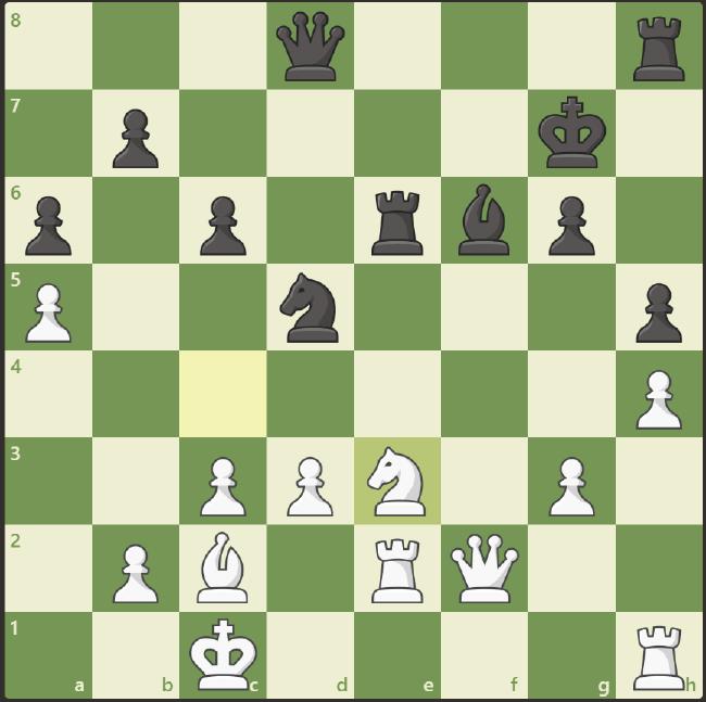 轮到黑棋下,此时有步象g5,可以继续保持主动,但实战黑棋没有走