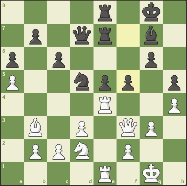 居文君黑棋冲起f5兵,吹响进攻号角