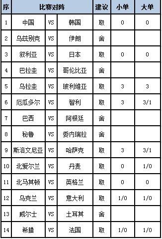 任九推荐