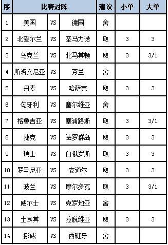 任九推薦