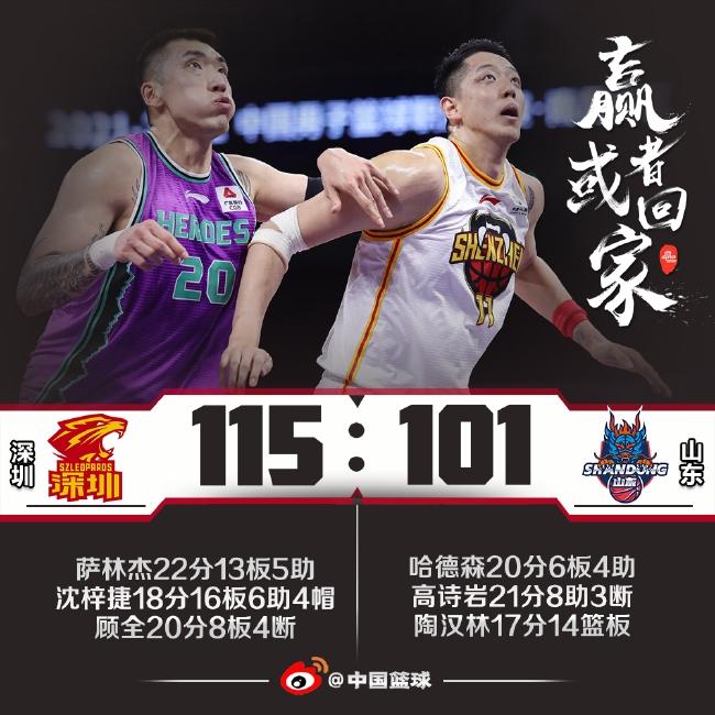 沈梓捷18+16顾全20分 深圳大胜山东大比分1-0