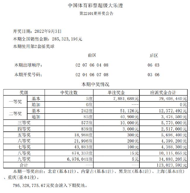 神巧合!儿歌在9月照进体彩大乐透+排列五开奖号
