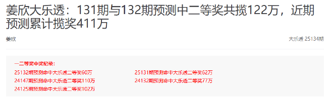新浪专家预测大乐透一周狂揽18注大奖超3千万！