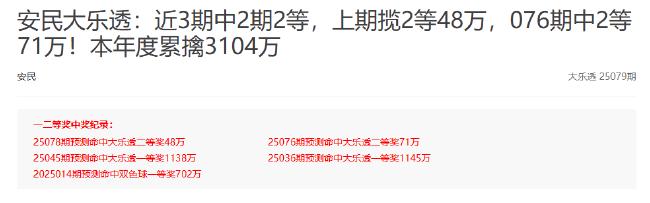 专家预测大乐透15连中揽超亿元 车佳航近期2中1等