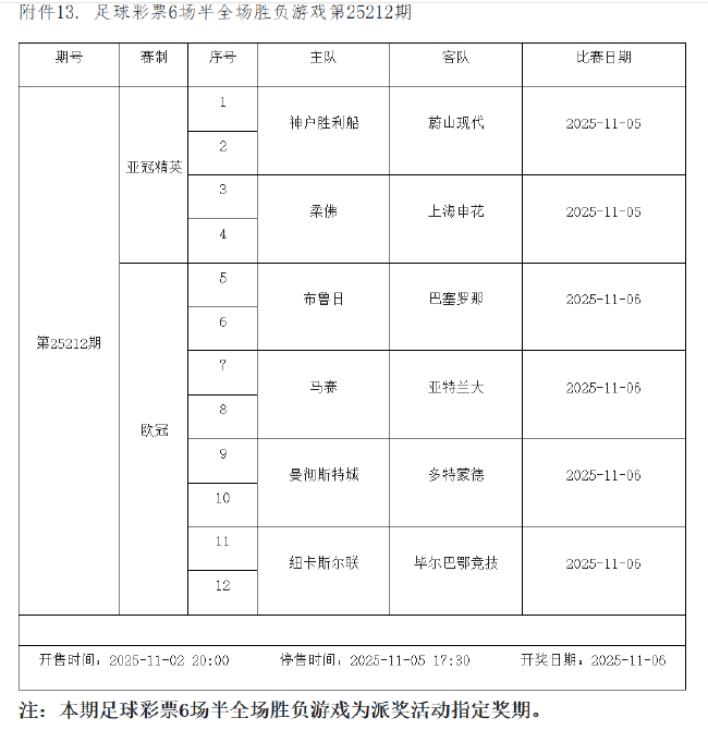 10月31日-11月6日足彩连续竞猜7期 半全场&进球派奖