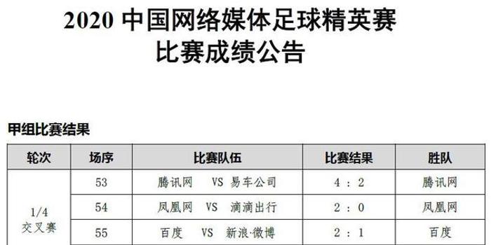 足球比赛黄牌有累计吗,足球比赛黄牌有累计吗知乎