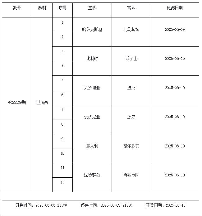 6月6日-6月12日足彩赛程:停售2期 世预赛在列