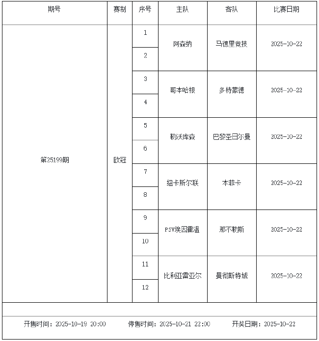 10月17日-23日足彩赛程：停售6期 五大联赛回归