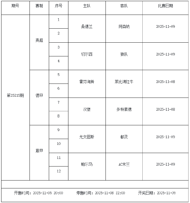 11月7日-11月13日足彩赛程:停售4期 世预赛回归