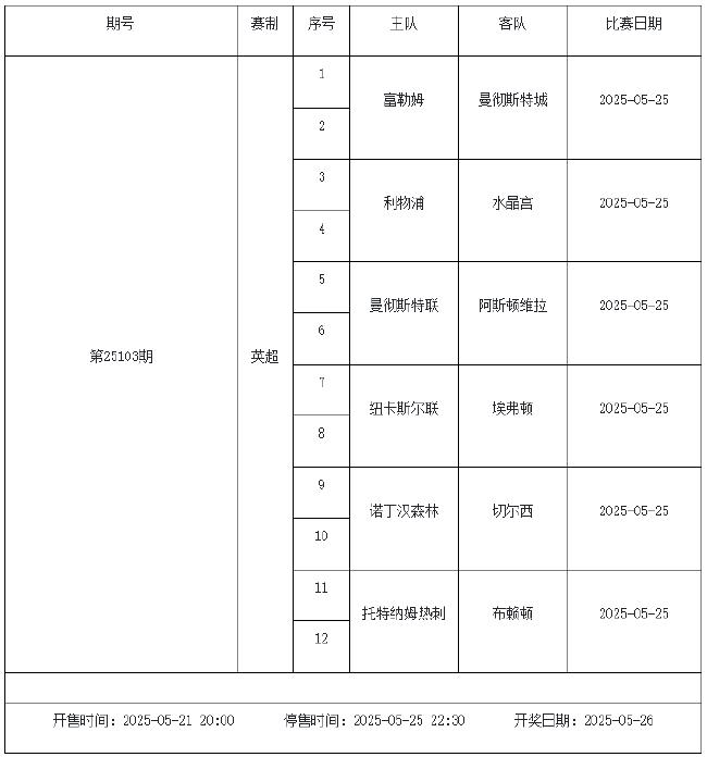 5月23日-5月29日足彩赛程:停售3期 解放者杯入选